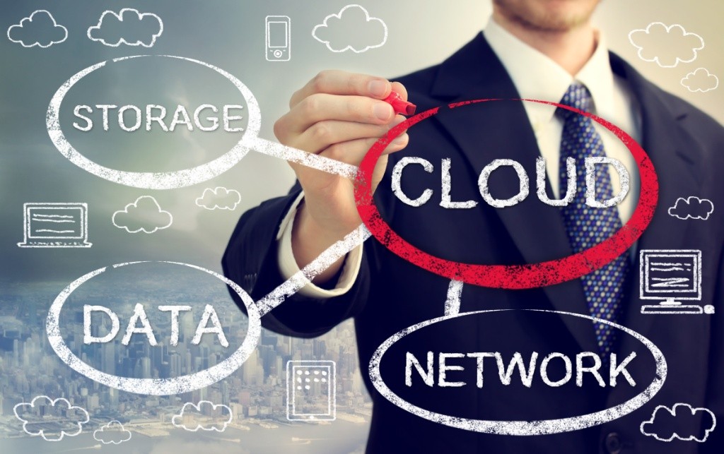 Cloud computing flowchart with businessman